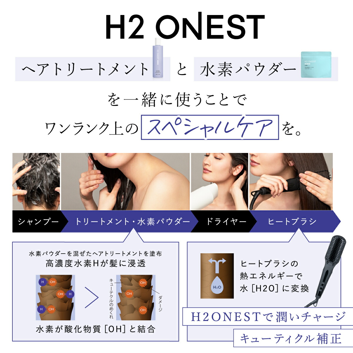 楽天市場】▽ H2 ONEST オネスト ストレートヒートブラシ ナチュラル