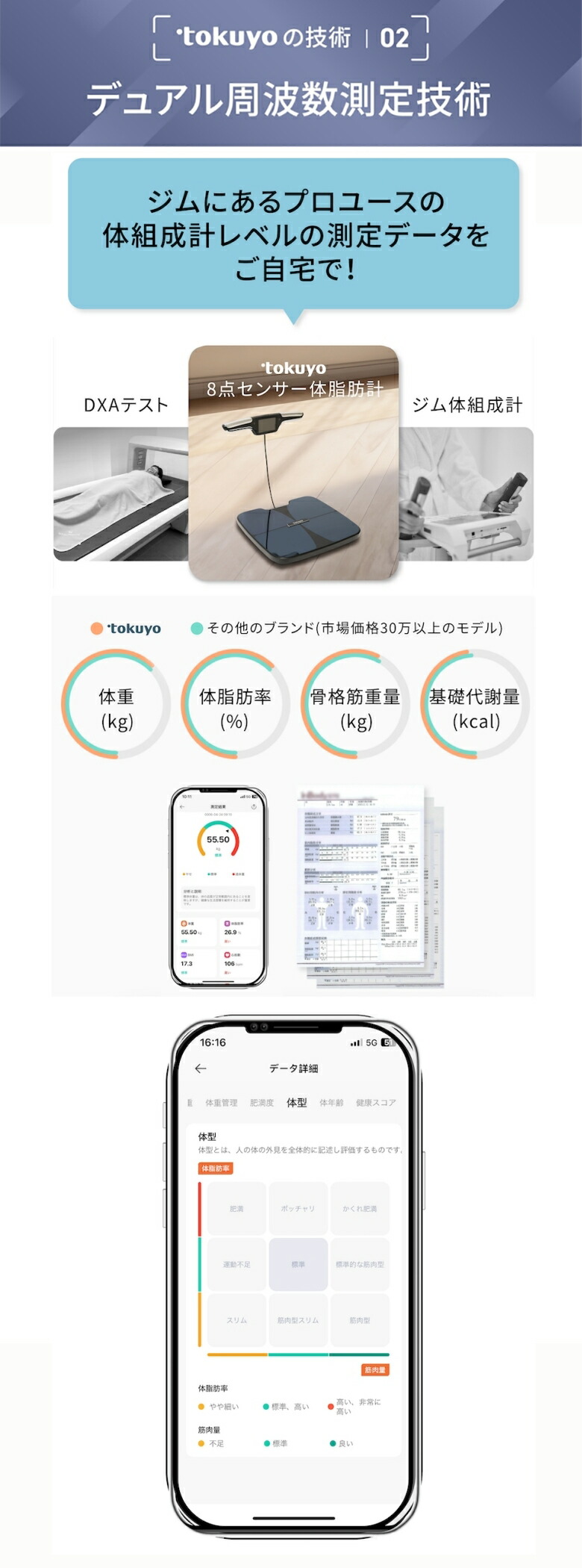 楽天市場】tokuyo 8点センサー 体組成計 高精度測定 ジムレベル 最大51