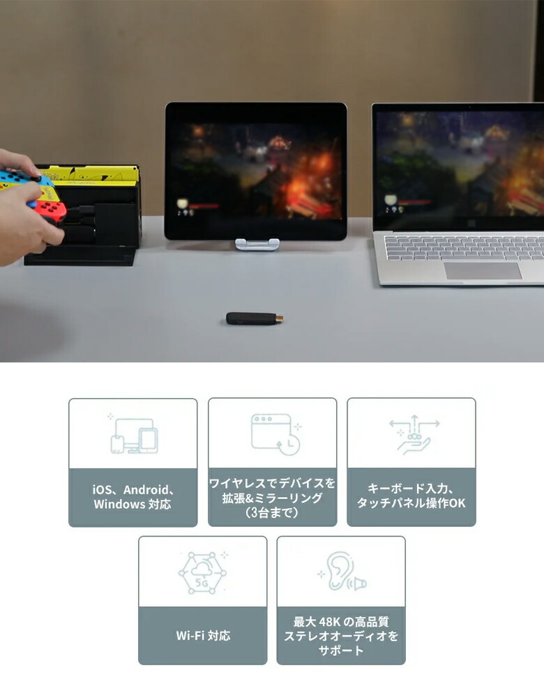 楽天市場】AURGA viewer A001 トランスミッター スマホ ノートPC