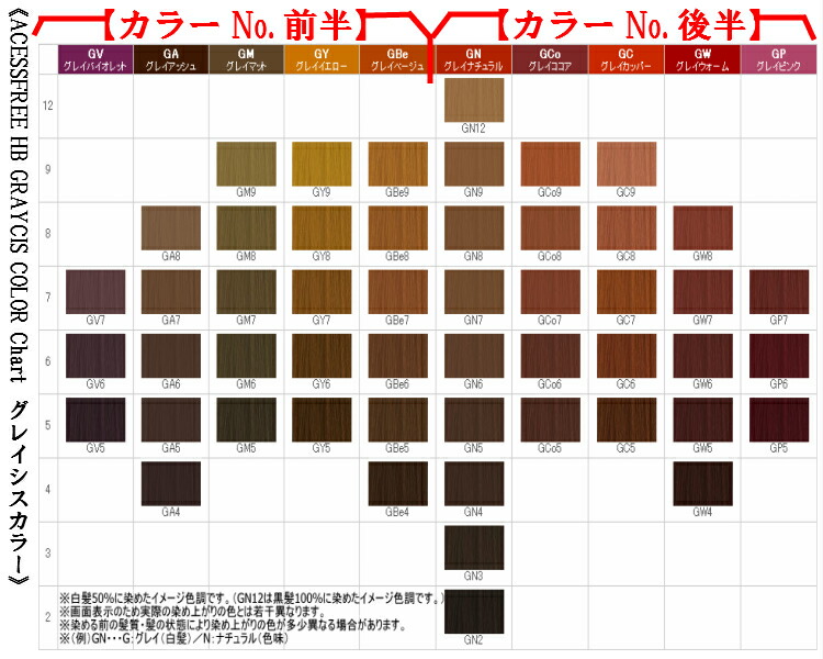 楽天市場】インボイス登録店 ポイント20倍 サロン専売品 ナプラ