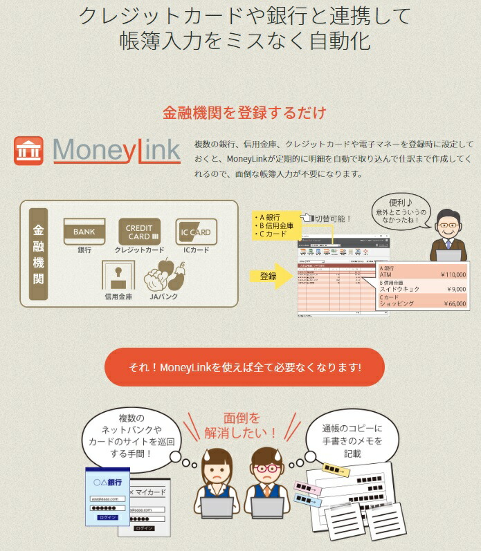 楽天市場】ソリマチ 会計王25 令和7年度税制改正対応版 会計ソフト