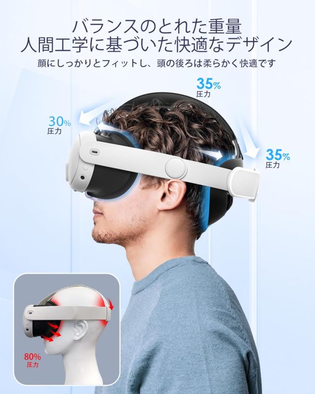 楽天市場】Maecker vr ヘッドストラップ Meta Quest 3 用 Quest 3S 用