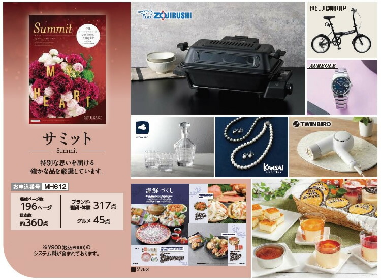 テレボート カタログギフト 2020年 テレボートカタログギフト2020