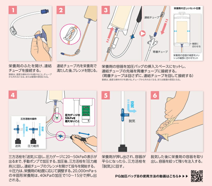 楽天市場】ニュートリー 空気で押し出す 加圧バッグ PG加圧バッグ3