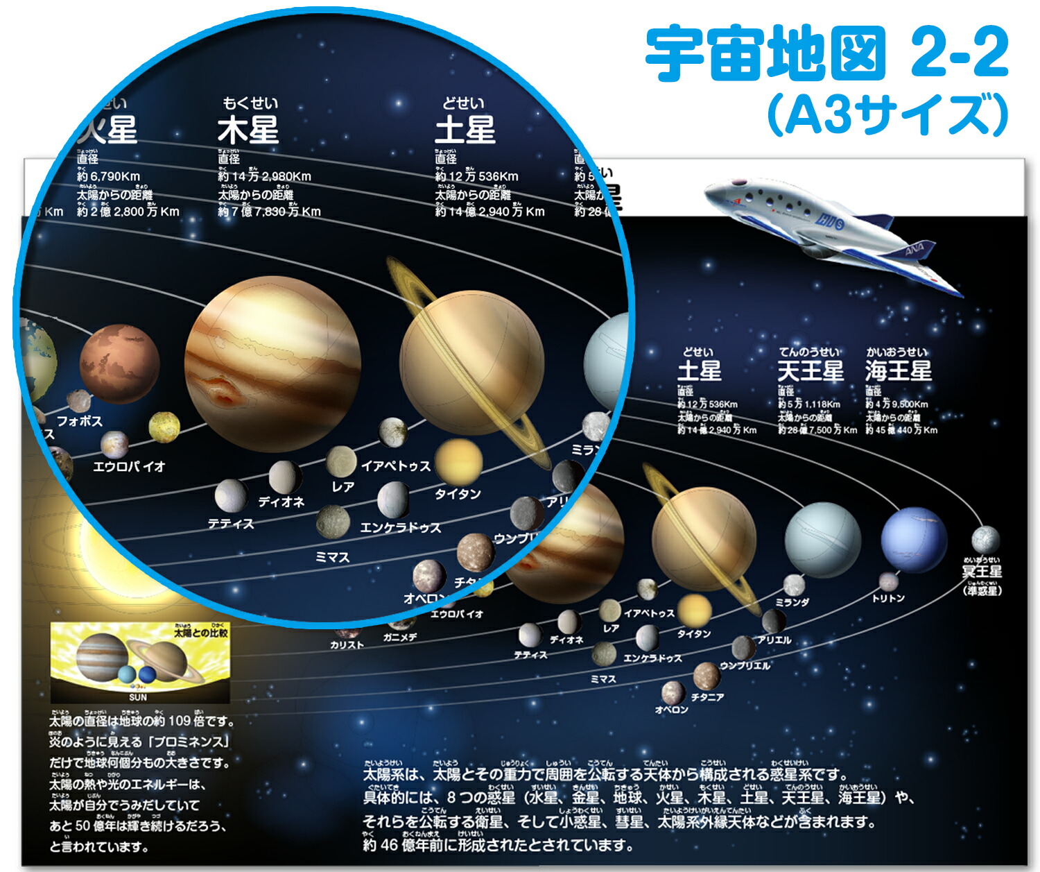 楽天市場】宇宙地図お風呂ポスター2枚セット（惑星マグネットシート
