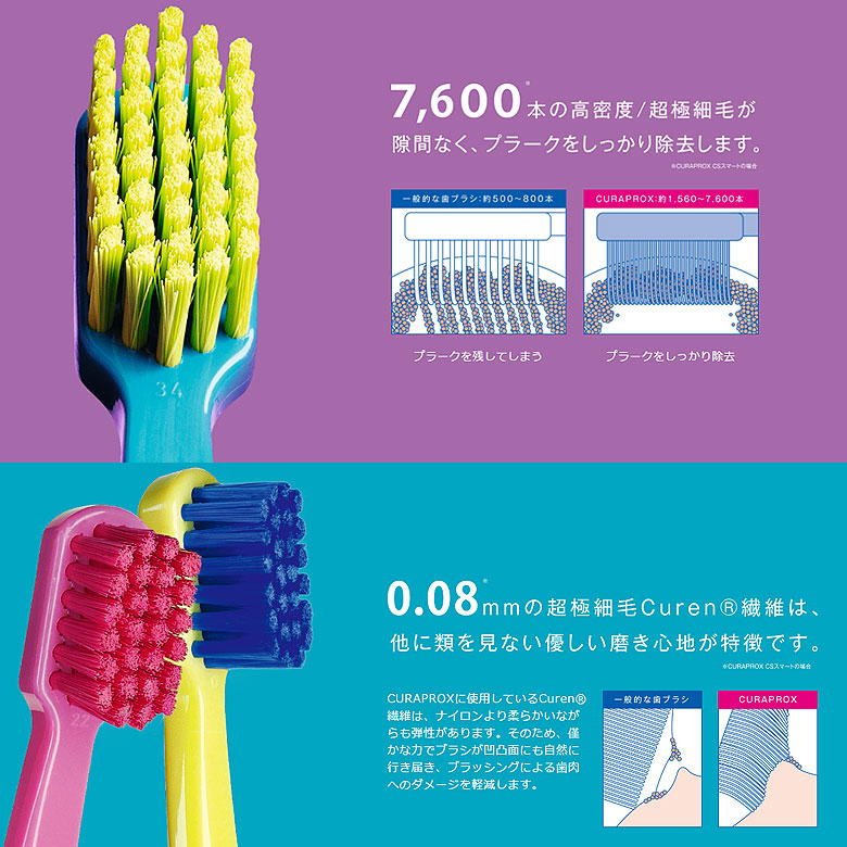 楽天市場】【即発送】1本 クラプロックス 歯ブラシ CSスマート ギフト