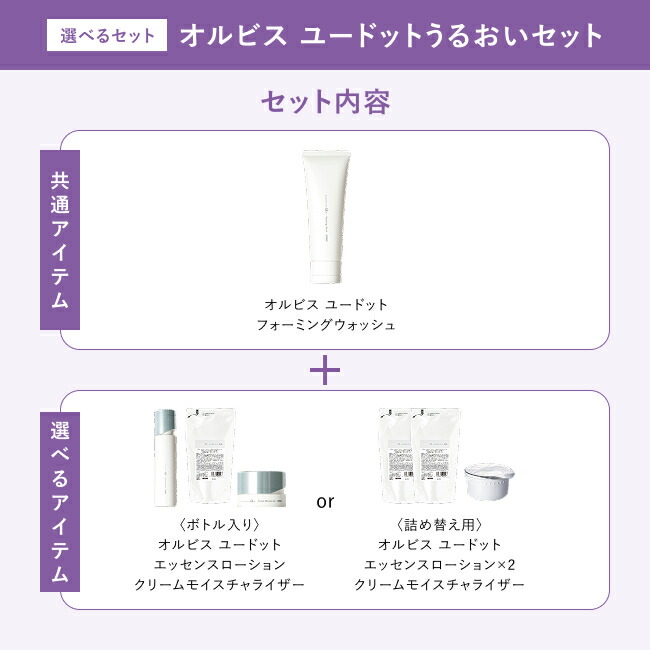 楽天市場】【選べるセット】オルビス ユードット うるおいセット