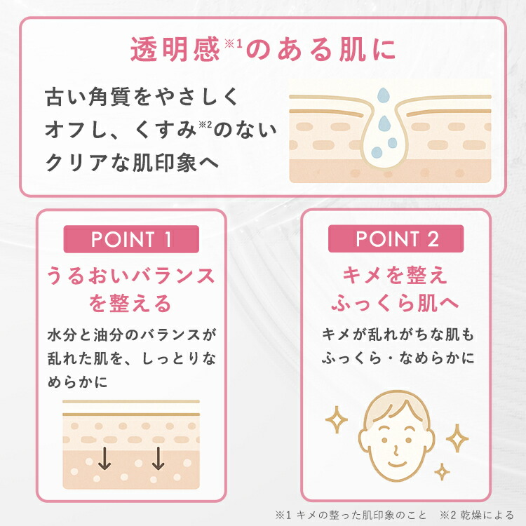 楽天市場】【最大40％OFFクーポン有！3/3 9:59迄】 導入美容液