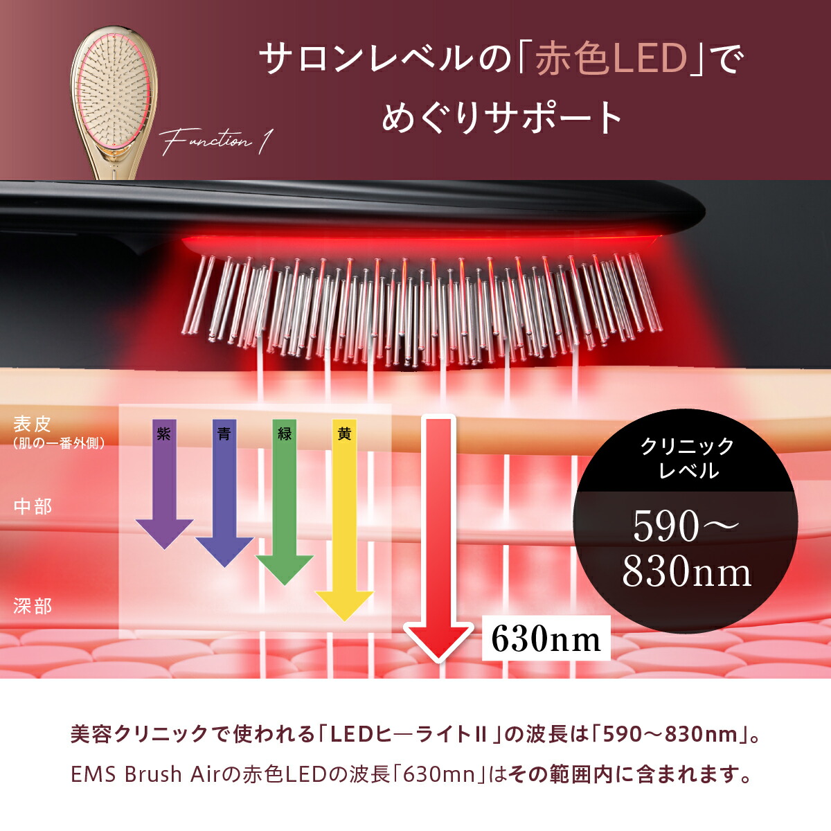 楽天市場】王様のブランチ で紹介！【正規品】WAVEWAVE EMS Brush Air