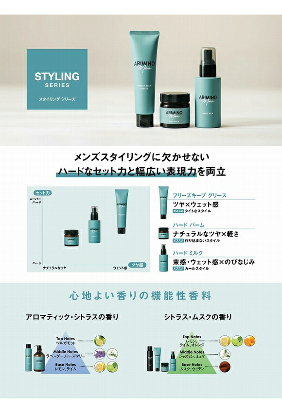 楽天市場】アリミノ メン フリーズキープ ジェル 200g ARIMINO MEN