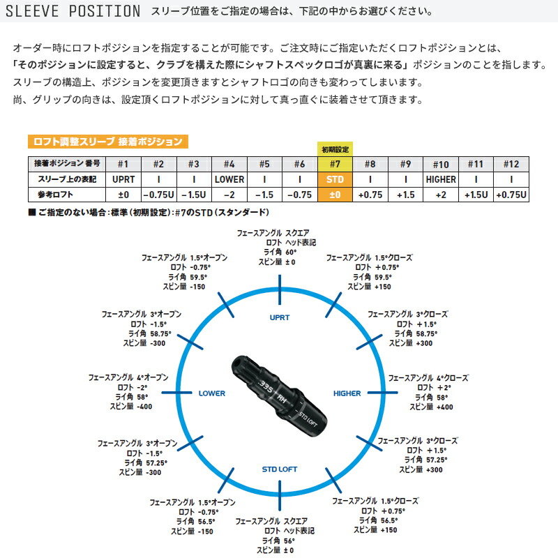 楽天市場】【受注生産】【工房組み立て】 右打用 テーラーメイド