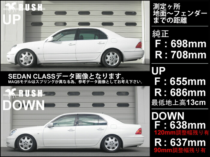 楽天市場】RUSH 車高調 セルシオ UCF30 前期 後期 車高短 モデル
