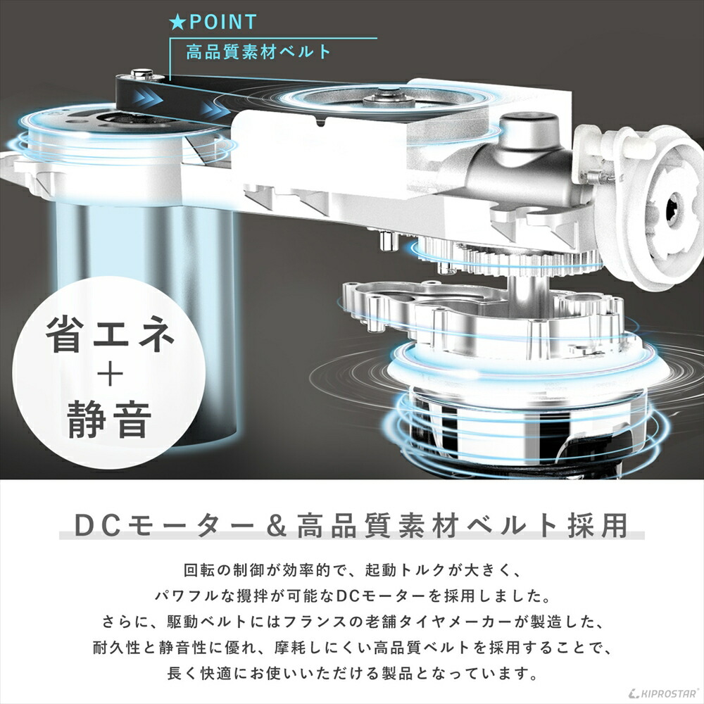楽天市場】ミキサー 7L 業務用 PRO-DMX7とボウルのセット スタンド