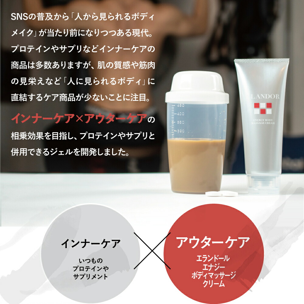 楽天市場】エランドール エナジーボディマッサージクリーム 150g 塗る