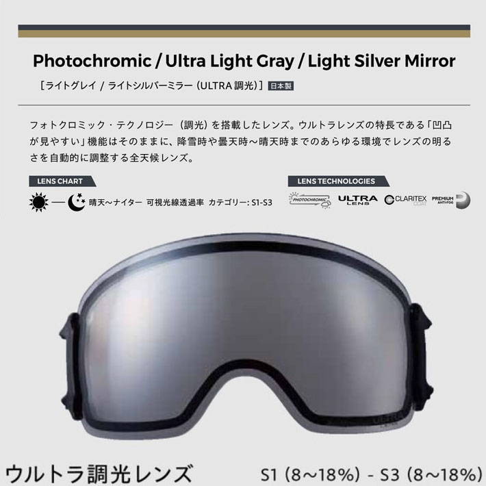 楽天市場】25-26 ゴーグル ダイス DICE SHOWDOWN ショーダウン SD54570