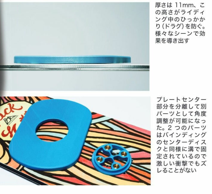 楽天市場】OJK DRAGDAKE PLATEドラグダケ FREE RIDE MODEL レギュラー