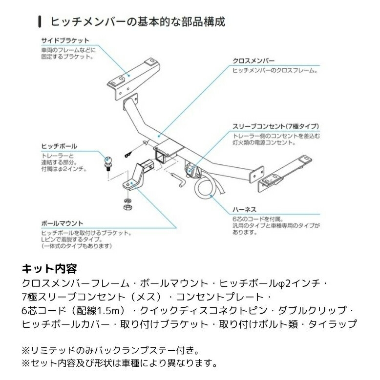 楽天市場】SUNTREX サントレックス ヒッチメンバー トヨタ