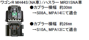 楽天市場】シエクル（siecle）MINICON スズキ ハスラー用 パーツ