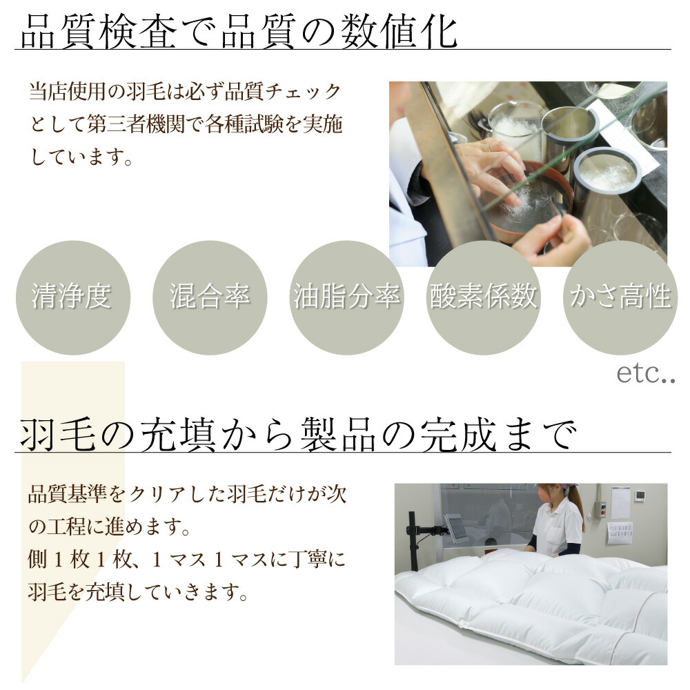 楽天市場】丸八真綿 掛けふとん ミライクルダウン 布団 羽毛布団