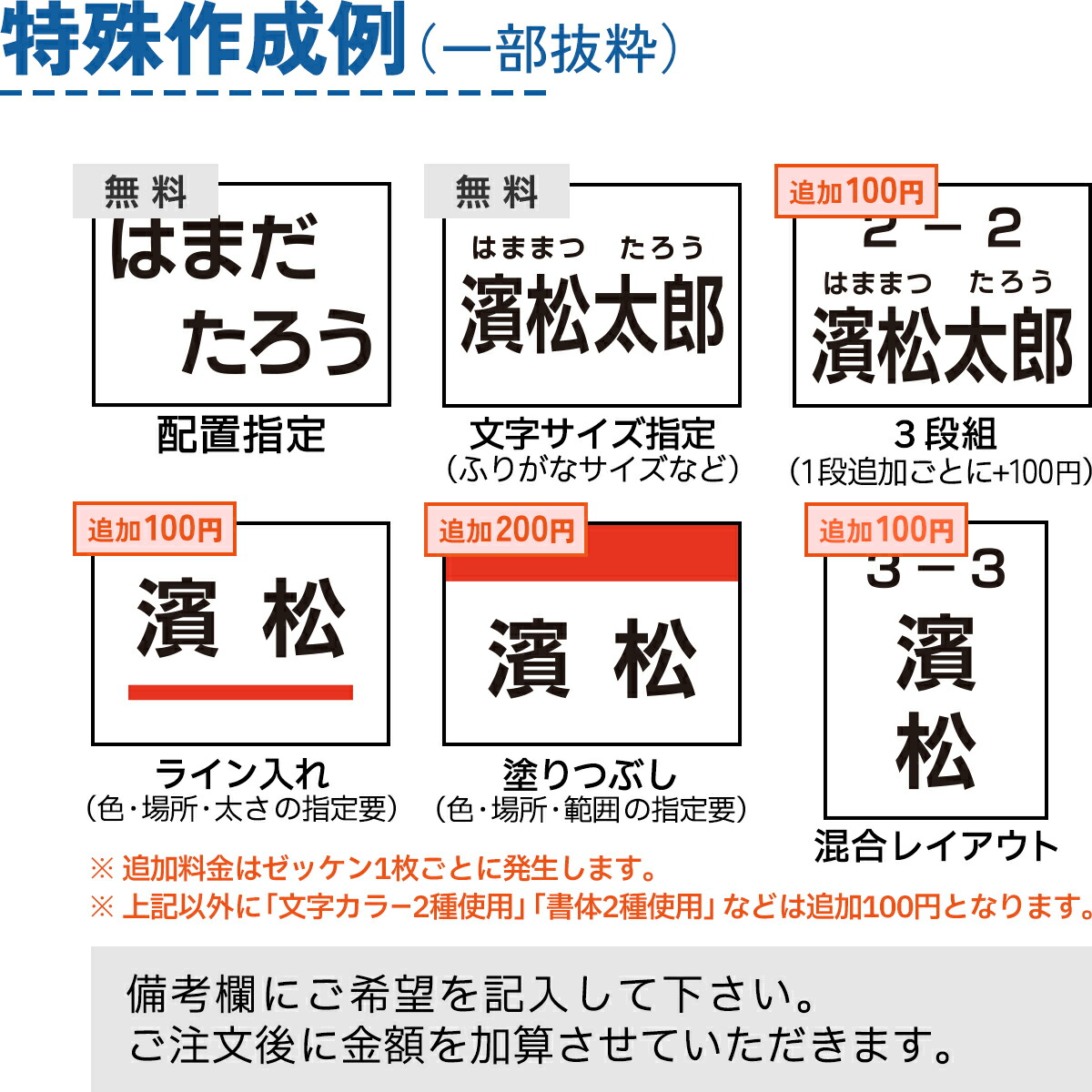 楽天市場】【楽天1位】【5枚セット】小さい自由サイズゼッケン 最小