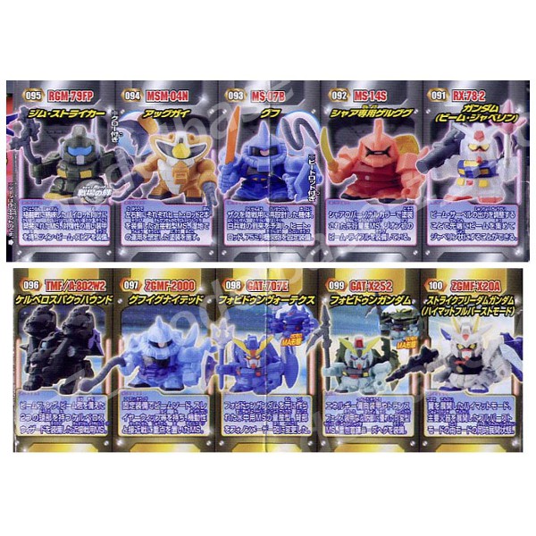 楽天市場】【送料無料】SDガンダムフルカラーカスタム10全10種