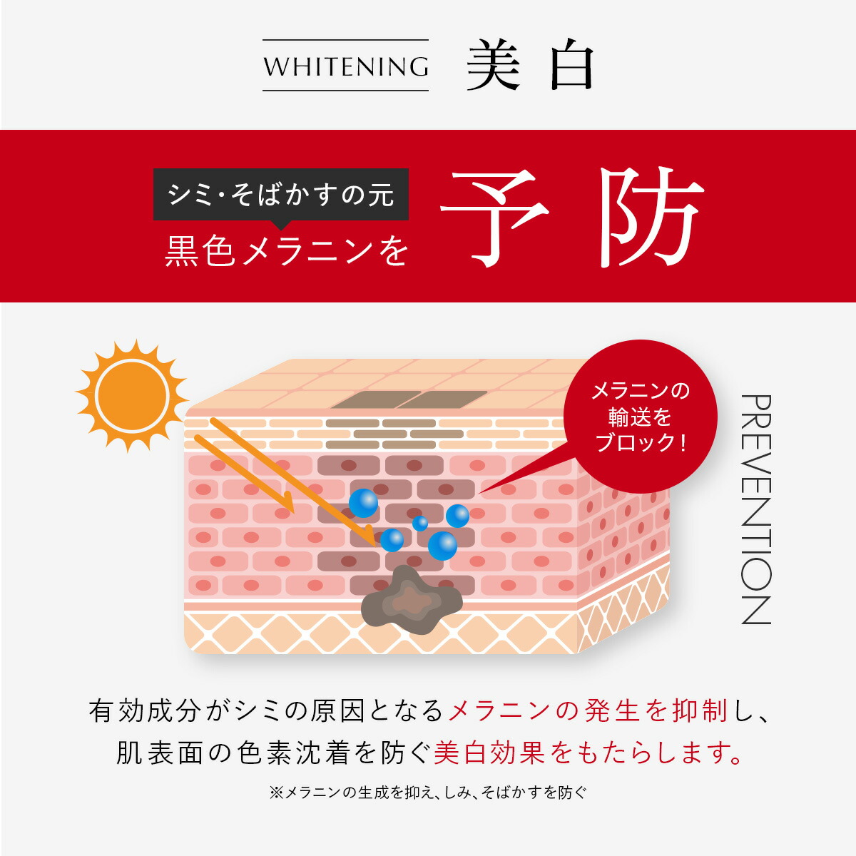 楽天市場】【3/1☆P5倍】リンクルリペア セラム 医薬部外品 美容液