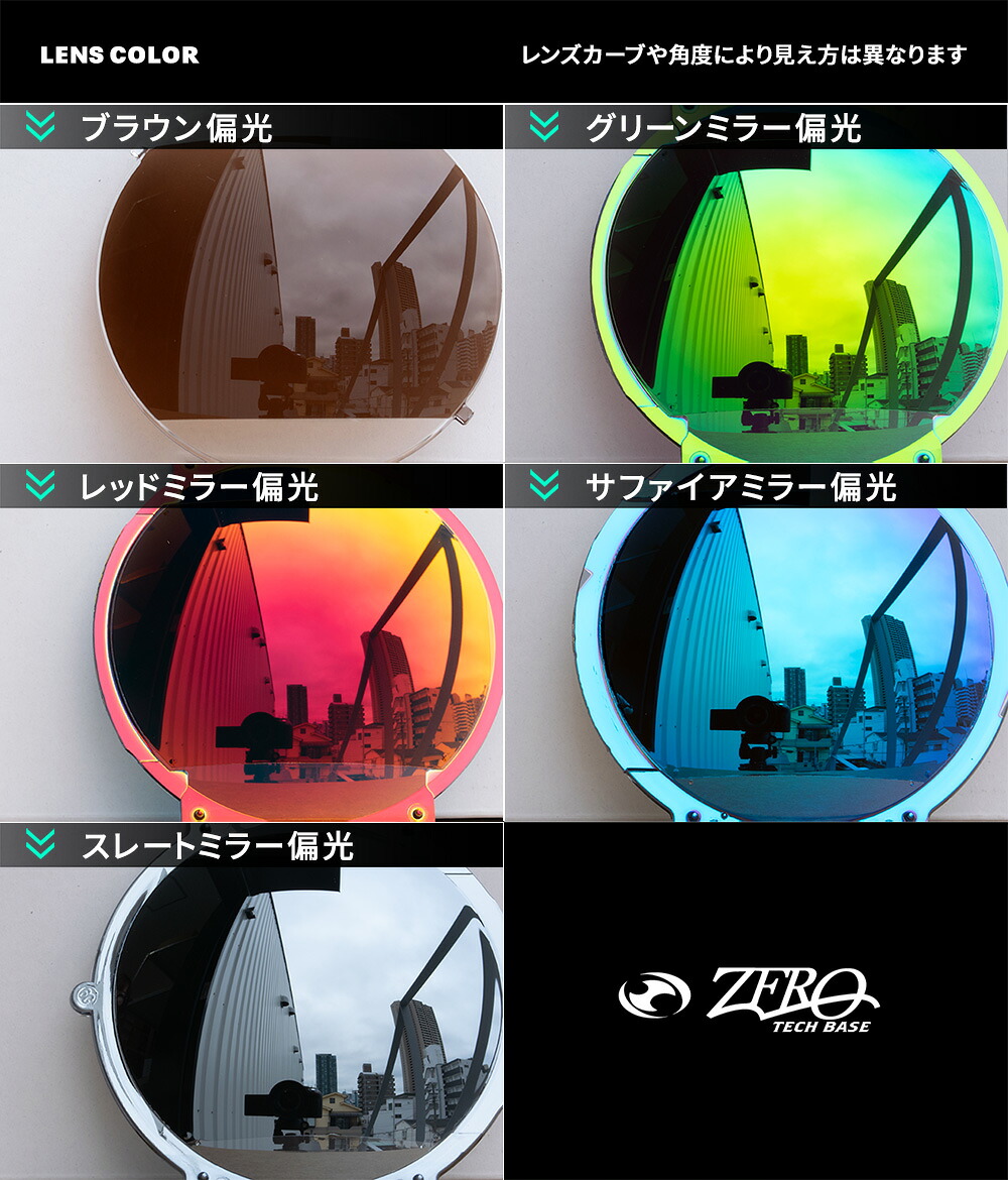 楽天市場】オークリー スポーツサングラス 交換レンズ レーダー パス