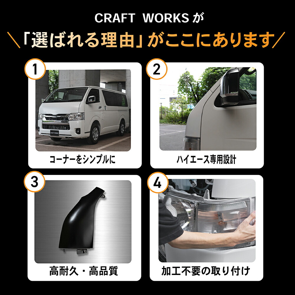 楽天市場】ハイエース 200系 コーナーパネル ガッツミラー 塗装済