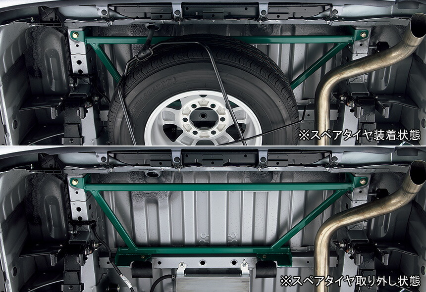 車用補強パーツ モデリスタ ハイエース」の人気商品一覧 | 安い商品を