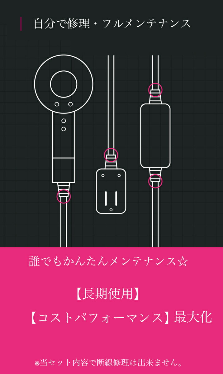 楽天市場】ダイソン ドライヤー 修理 工具 DIY【 工具 メンテナンス