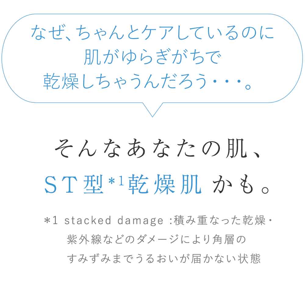 楽天市場】リズムコンセントレートウォーター 肌をやさしくほぐす水