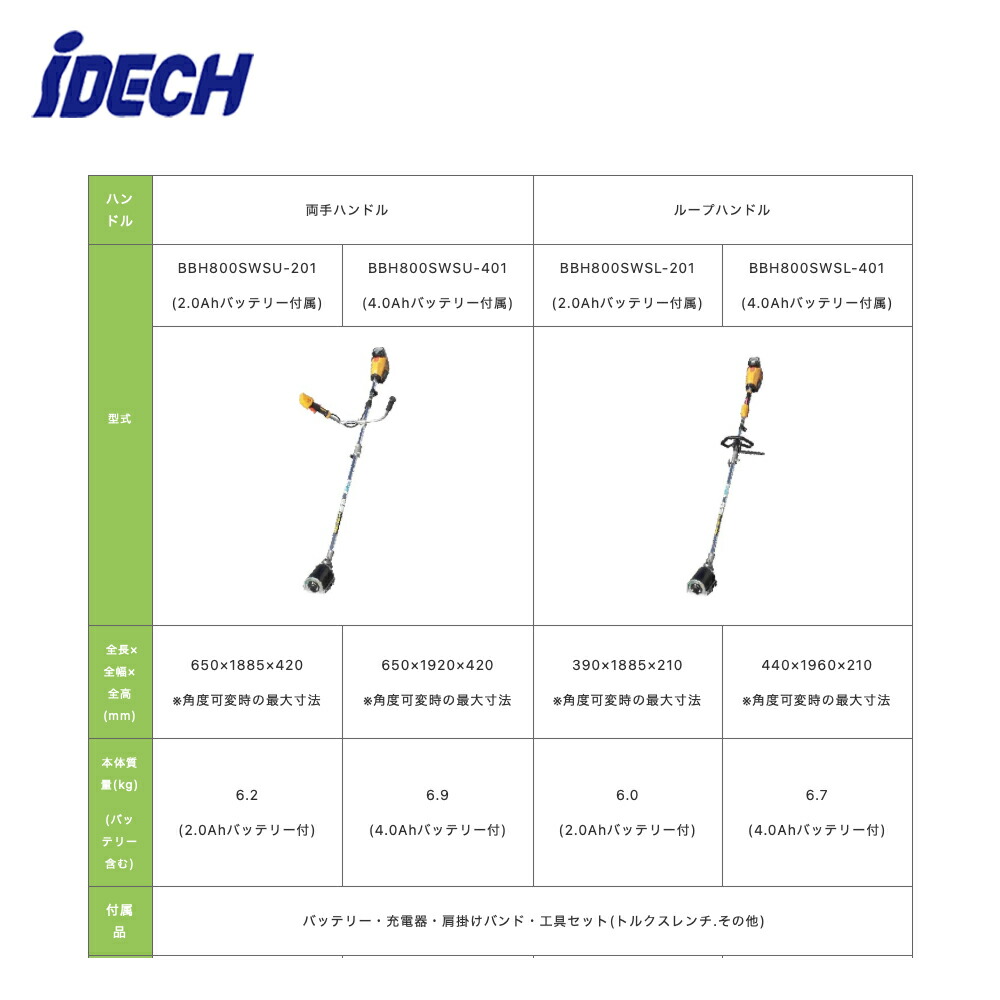 楽天市場】アイデック スーパーうね草取りまーelex 2.0Ahバッテリー
