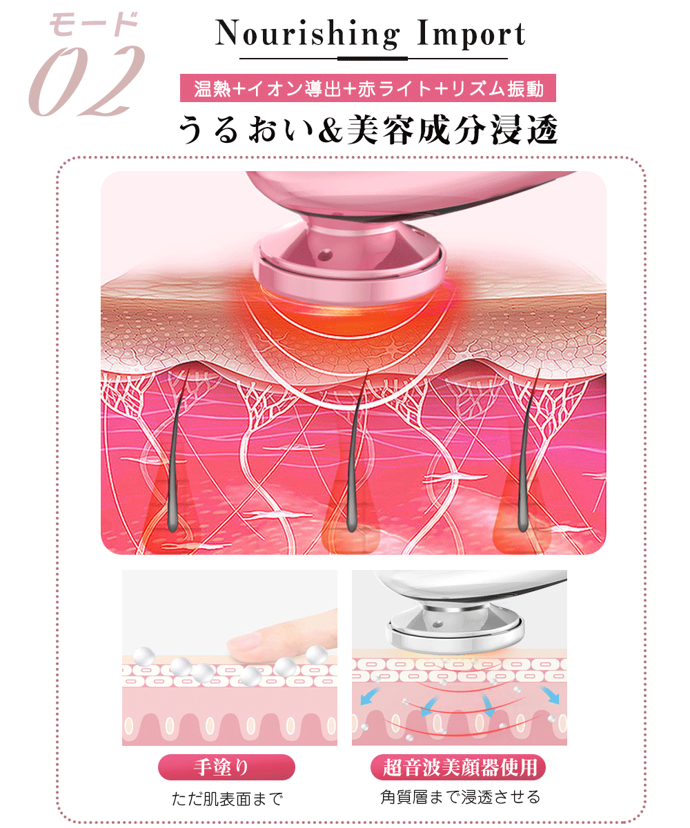 楽天市場】楽天1位146冠達成☆美顔器 リフトアップ【目元ケア】【光