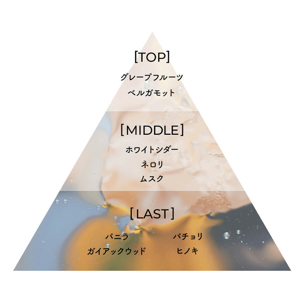 楽天市場】Aiam アイアム チャプター86 フレグランス 香水 香り ギフト