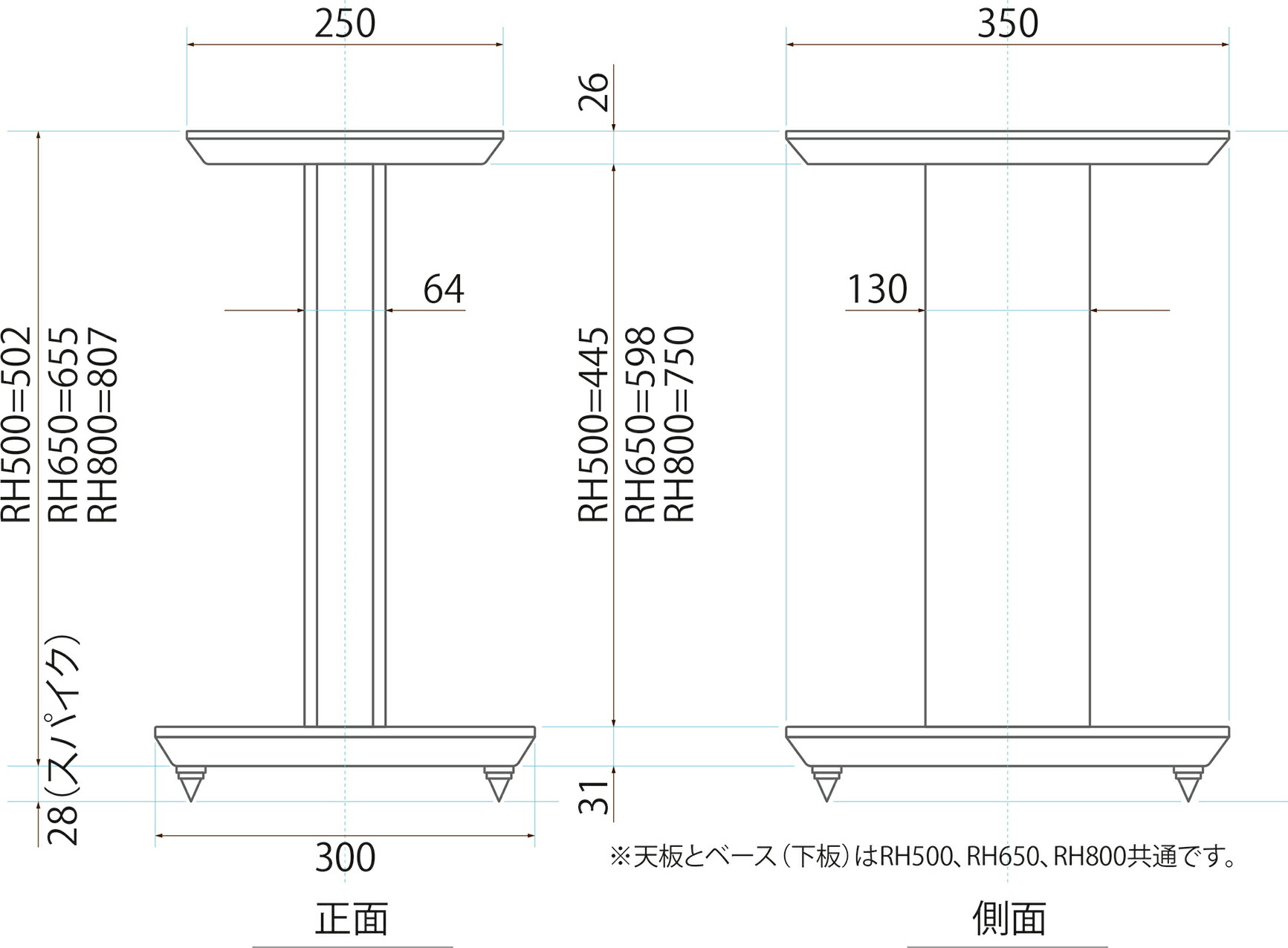 楽天市場】【送料込】Sound Magic RH800BB/ペア Design Edition RH
