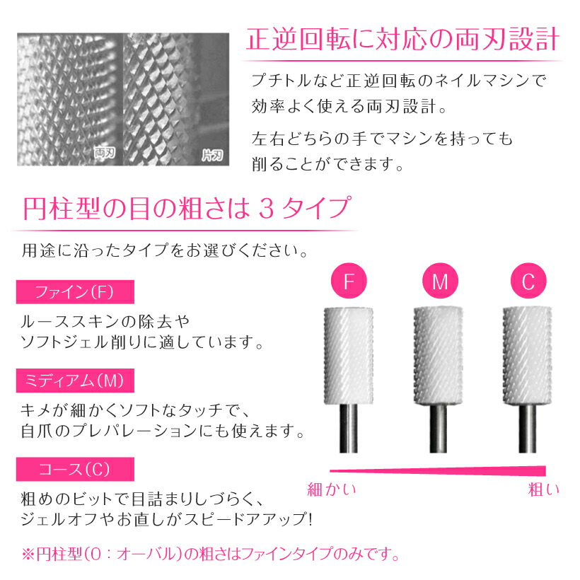 楽天市場】耐熱性バツグン!【セラミック ビット バレル カーバイド