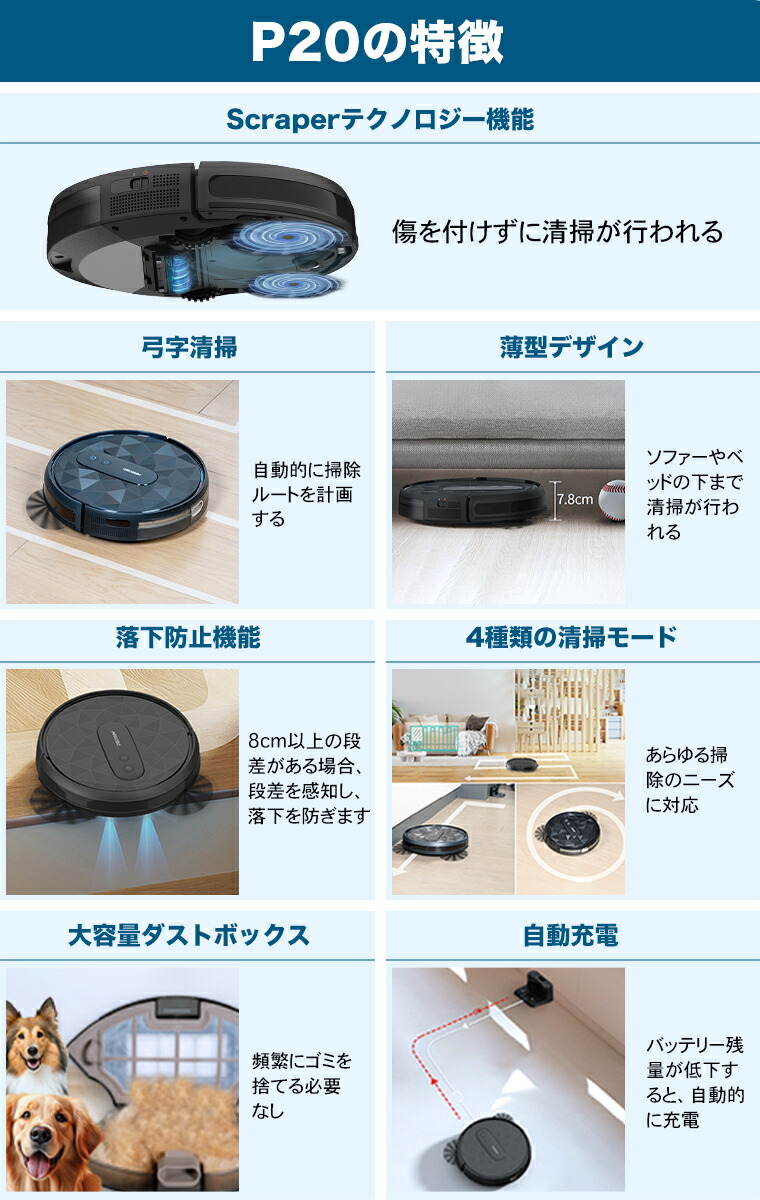 楽天市場】ロボット掃除機 薄型 お掃除ロボット 小型 強力吸引 掃除機