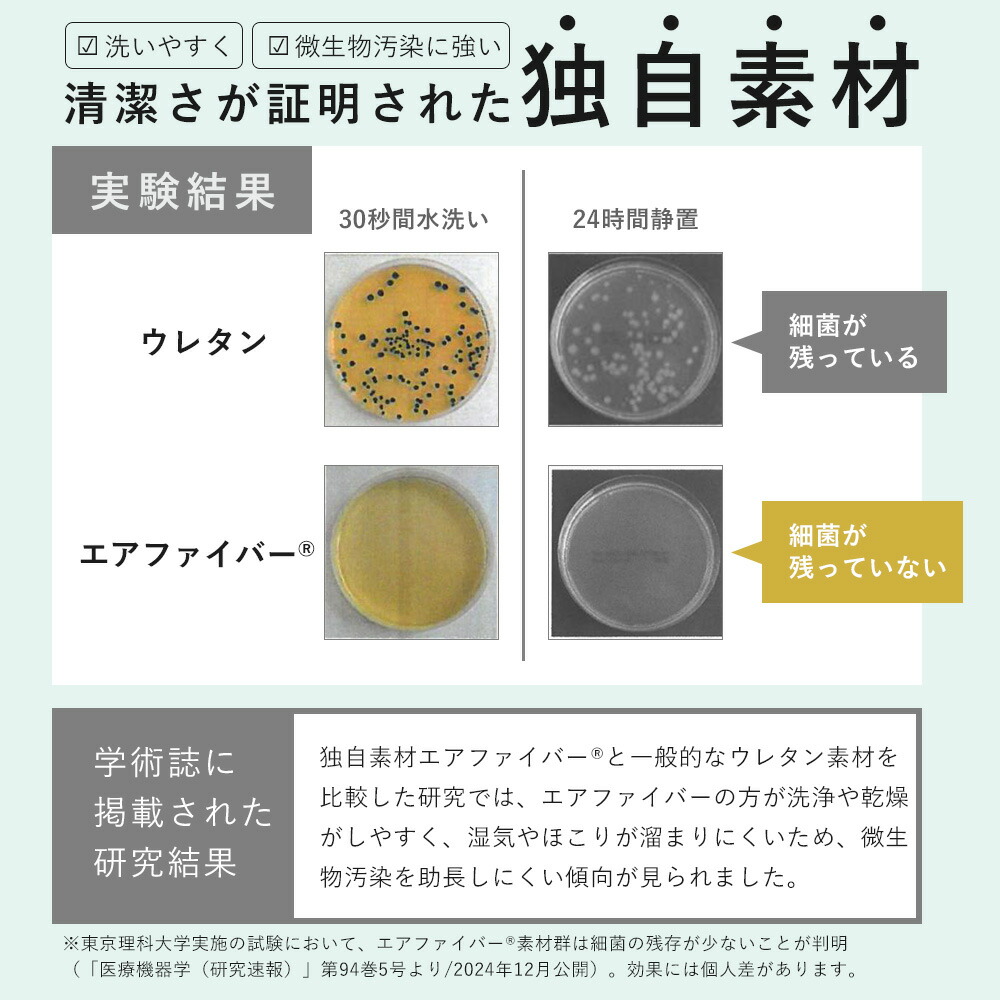 楽天市場】【P5倍☆3/1(日)20時〜要エントリー】【送料無料