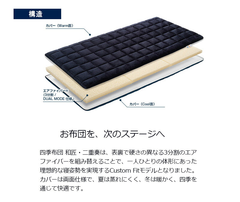 楽天市場】【公式】【カスタムモデル】エアウィーヴ 四季布団 和匠