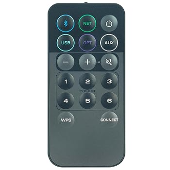 楽天市場】yamaha nx-n500の通販