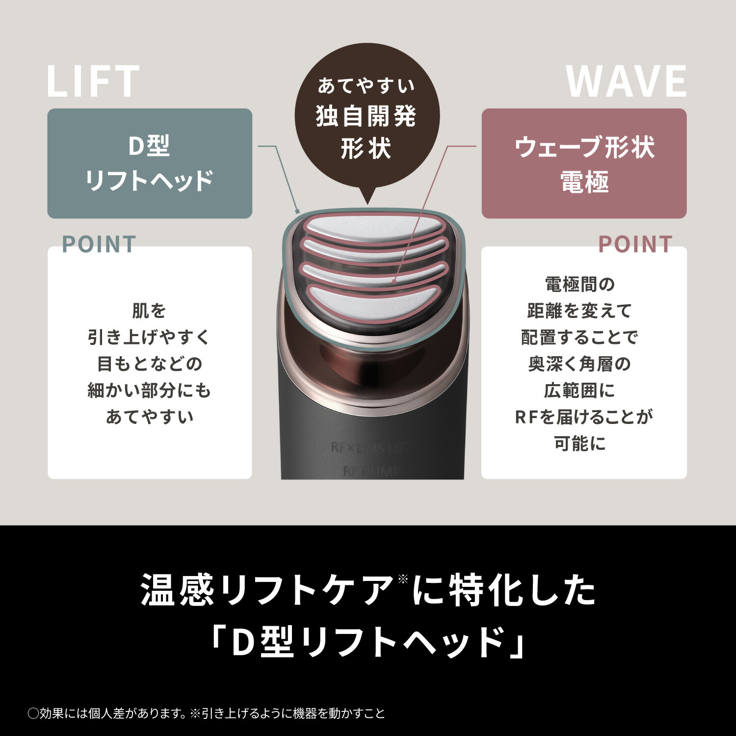 楽天市場】パナソニック Panasonic リフトケア美顔器 EMS バイタリフト