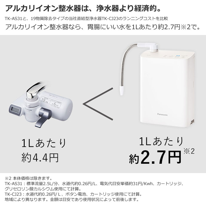 楽天市場】パナソニック アルカリイオン整水器 TK-AS31-W ホワイト 整