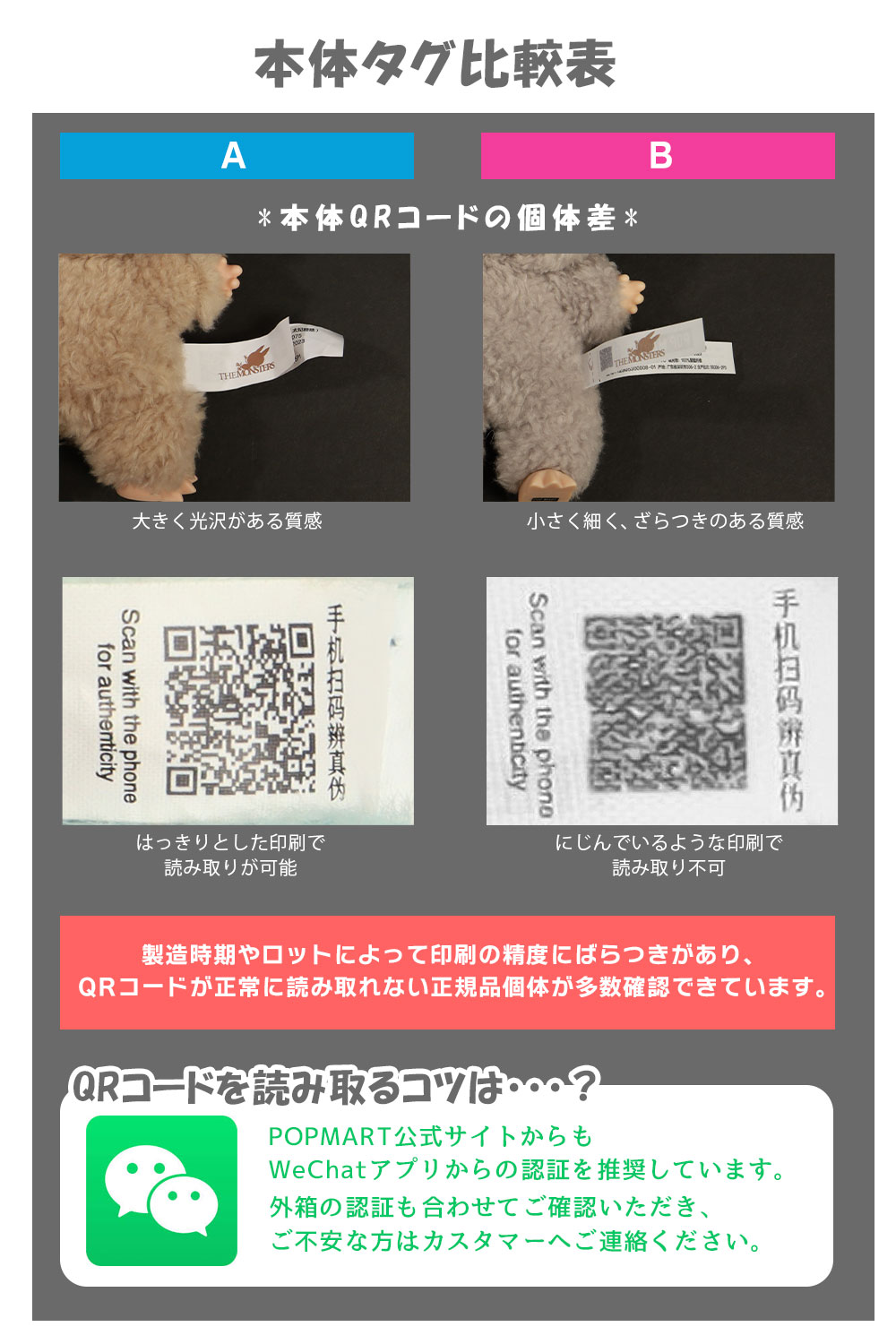 楽天市場】【 ラッピング対応可 最新ロット 返金保証制度有 安心の100