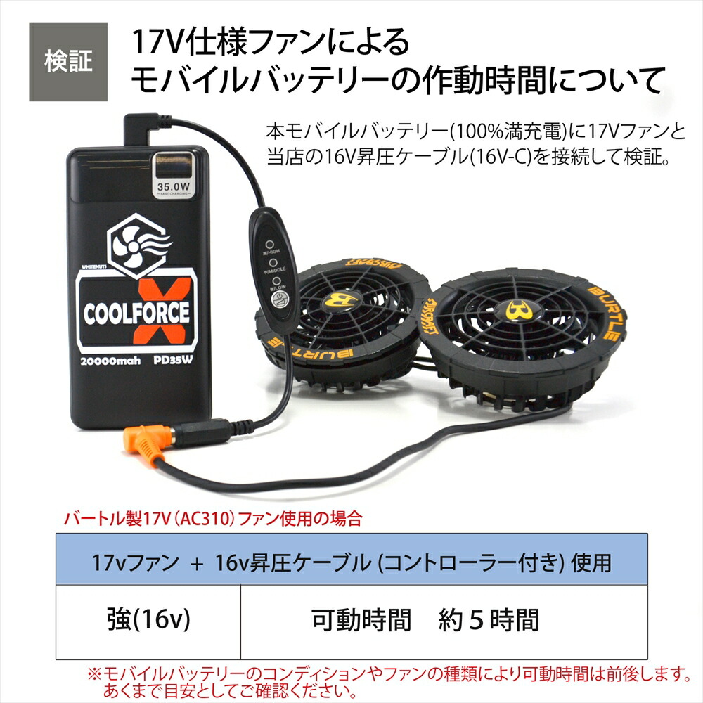 バートル ファンユニット&モバイルバッテリー 22A2505 バートル ファン