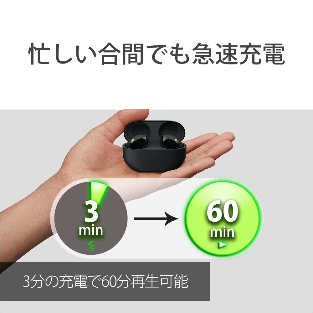 楽天市場】[新品未開封 国内正規品] 大特価 ソニー ワイヤレスノイズ