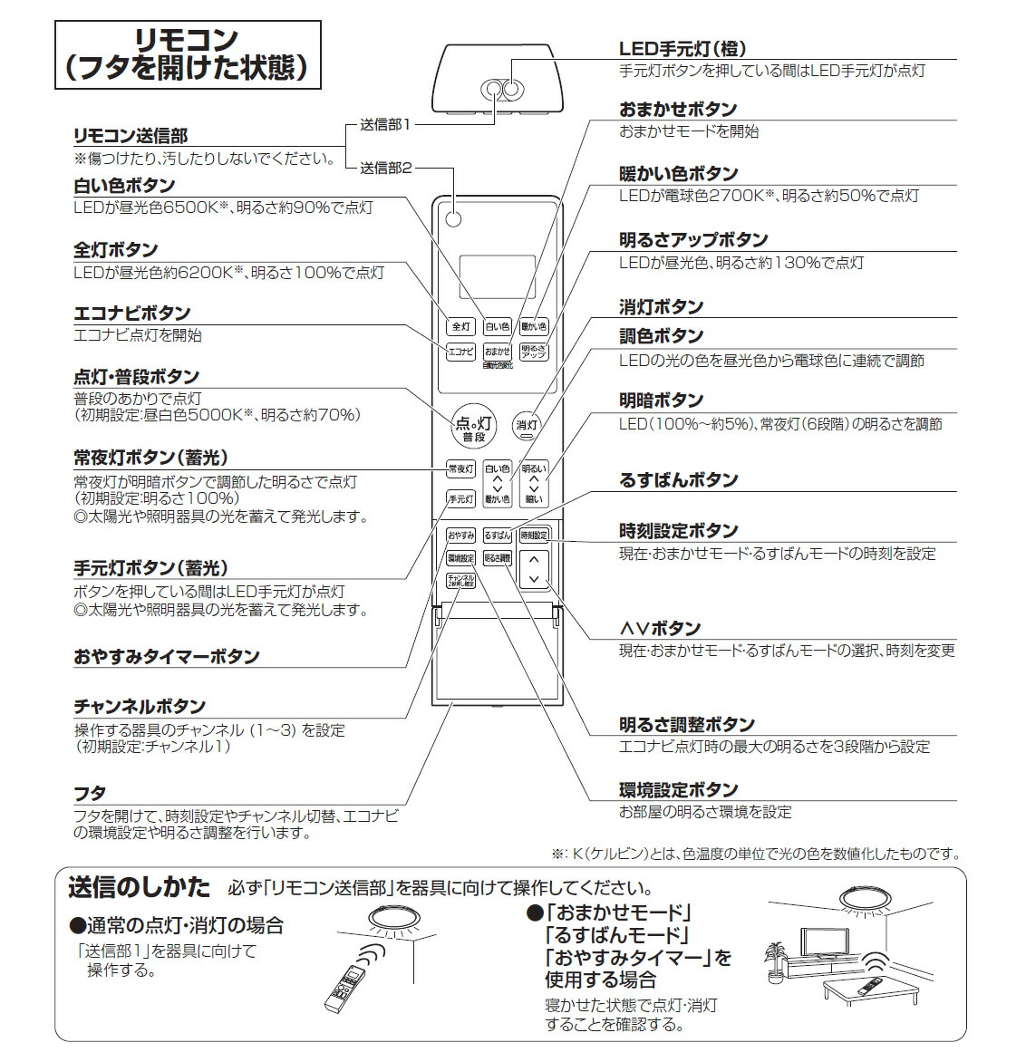 楽天市場】パナソニック 照明器具用リモコン LEDシーリングライト用