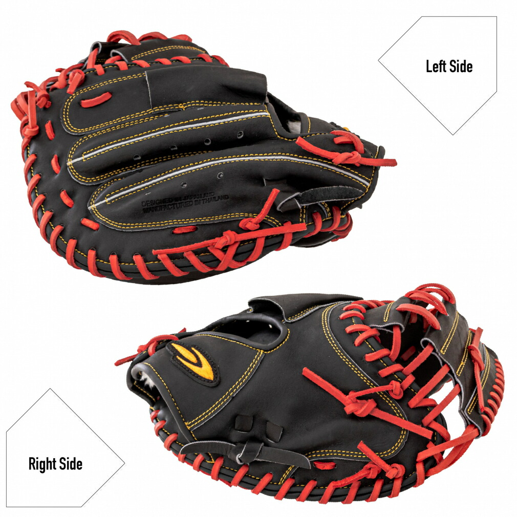 楽天市場】ティゴラ 軟式キャッチャーミット 一般・中学生用 大人 捕手