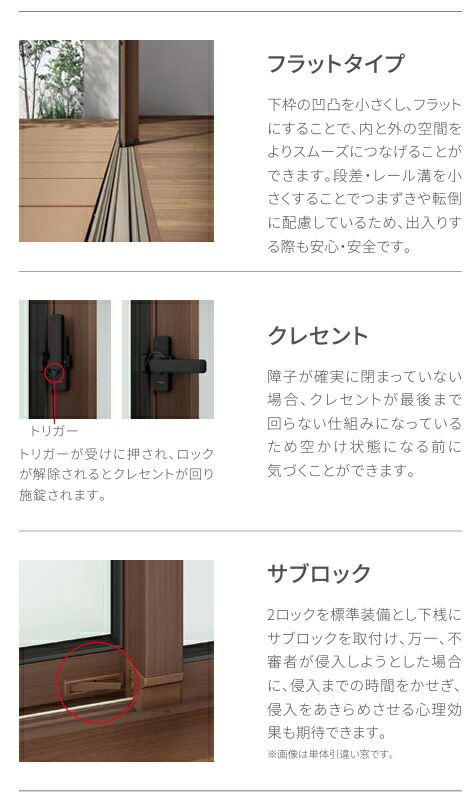 楽天市場】LIXIL TW PG 単体 引違い窓 16522 W1690×H2230 フラット