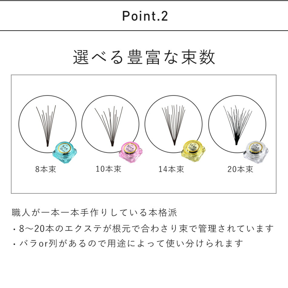 楽天市場】まつげエクステ 束 セルフエクステ マツエク シンデレラ