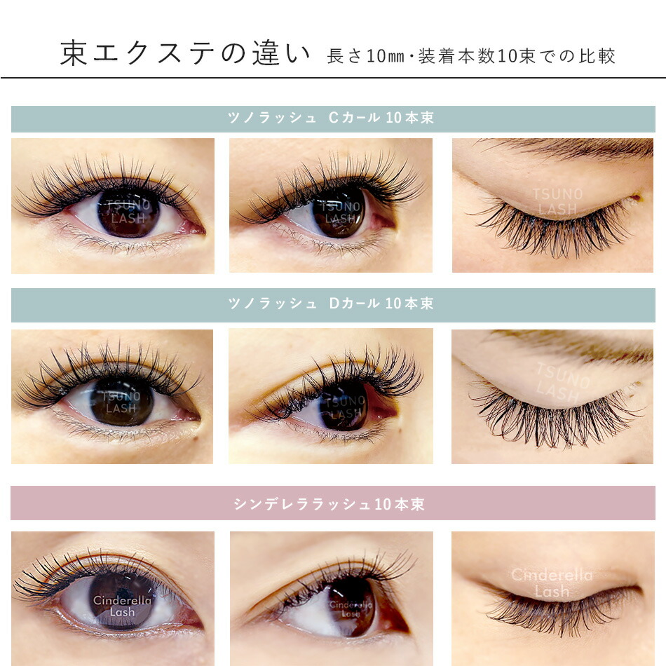 楽天市場】送料無料 セルフ マツエク まつげエクステ14点 憧れマツエク